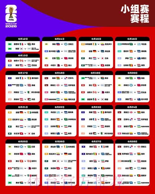 2026世界杯小组赛赛程准不准 2026世界杯小组赛赛程准不准