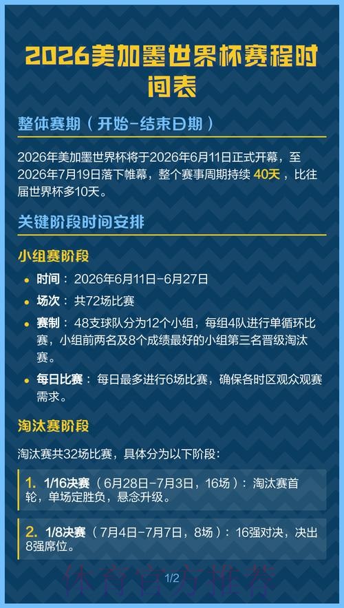 2026美加墨世界杯完整赛程实时