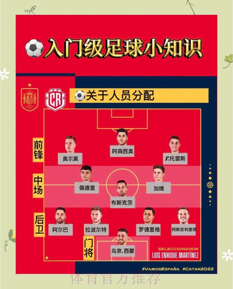 世界杯让球分析站:专业解读每场赛事的让球态势 世界杯让球分析站:专业解读每场赛事的让球态势