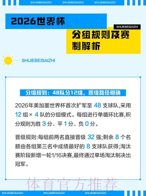 2026世界杯投注规则解读：常见玩法及其差异