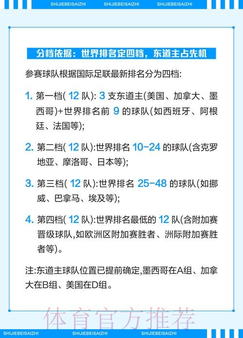 2026世界杯投注规则解读：常见玩法及其差异