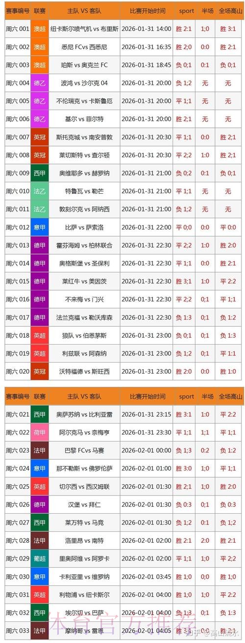 最新安全可靠的世界杯下注软件官方网址推荐